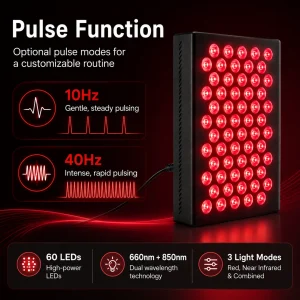 Red Near Infrared Light Therapy Panel - Thumbnail Image 3