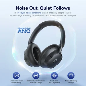 Baseus ANC Wireless Headphones 98% Adaptive Hybrid Noise Cancelling Hi-Res LDAC Bluetooth 6.0 - Thumbnail Image 2