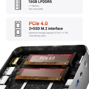 Firebat F1 Mini Pc  Windows11 Desktop Gaming Computer - Thumbnail Image 5