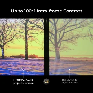 ULTIMEA 100 inch / 120 inch Photon E-ALR Portable Projection Screen - Thumbnail Image 4