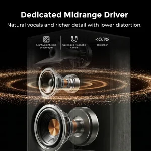ULTIMEA 3-Way Bookshelf Speakers with 5.25'' Woofer, 70W RMS, App Control - Thumbnail Image 3