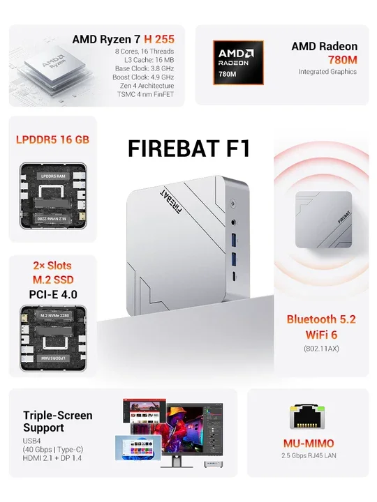 Firebat F1 Mini Pc  Windows11 Desktop Gaming Computer - Image 2