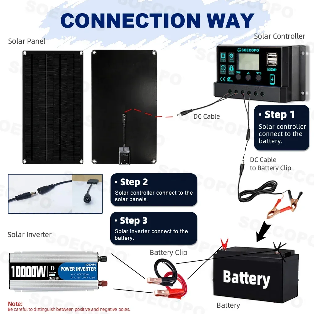 SOECOPO 10000W Peak 1100W Rated Solar Power System Kit - Image 6