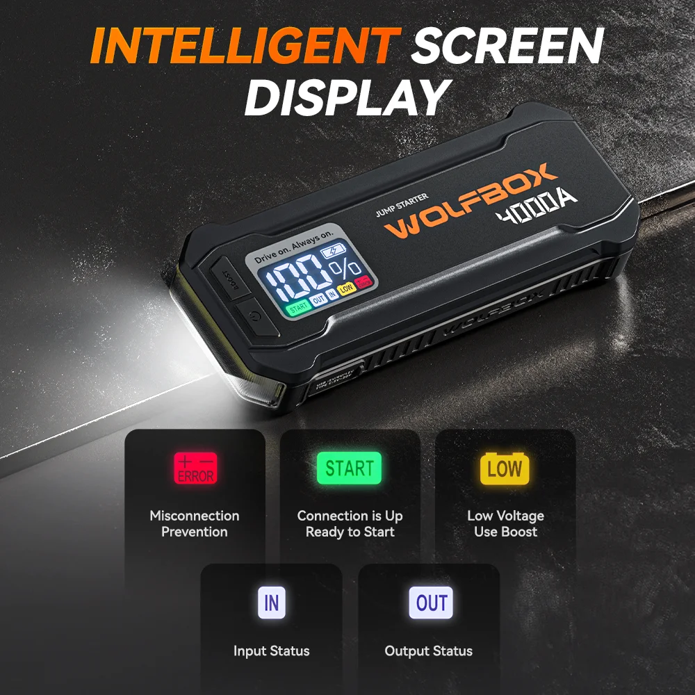 WOLFBOX JS24 4000A Portable Jump Starter Battery Pack Power Bank 24000mAh - Image 4