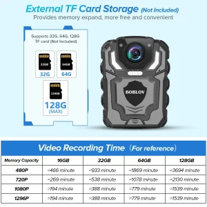BOBLOV T5 1296P Body Camera Audio Recording Night Vision Loop Recording DVR Mini Camera - Thumbnail Image 8