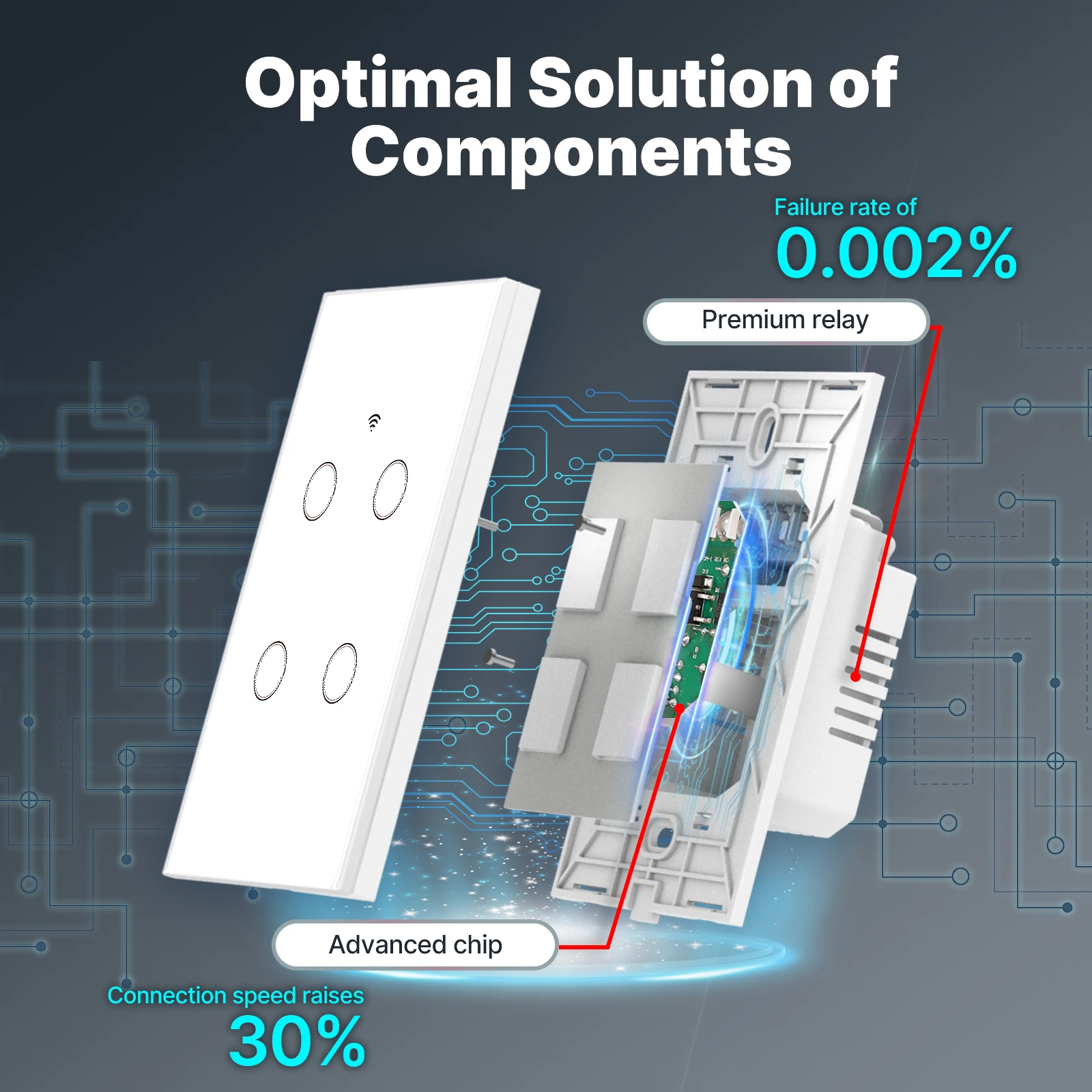 WiFi Smart Light Switch Glass Touch Control Fireproof No Neutral Wire Required - Image 3