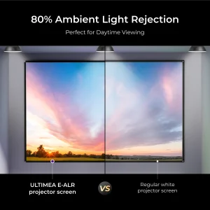 ULTIMEA 100 inch / 120 inch Photon E-ALR Portable Projection Screen - Thumbnail Image 3