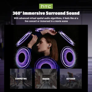 Wireless Headphones Bluetooth HTC NE70 Earphones Microphones Earbuds AI Translator - Thumbnail Image 4