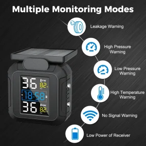 Motorcycle TPMS Tire Pressure Monitoring System - Thumbnail Image 3