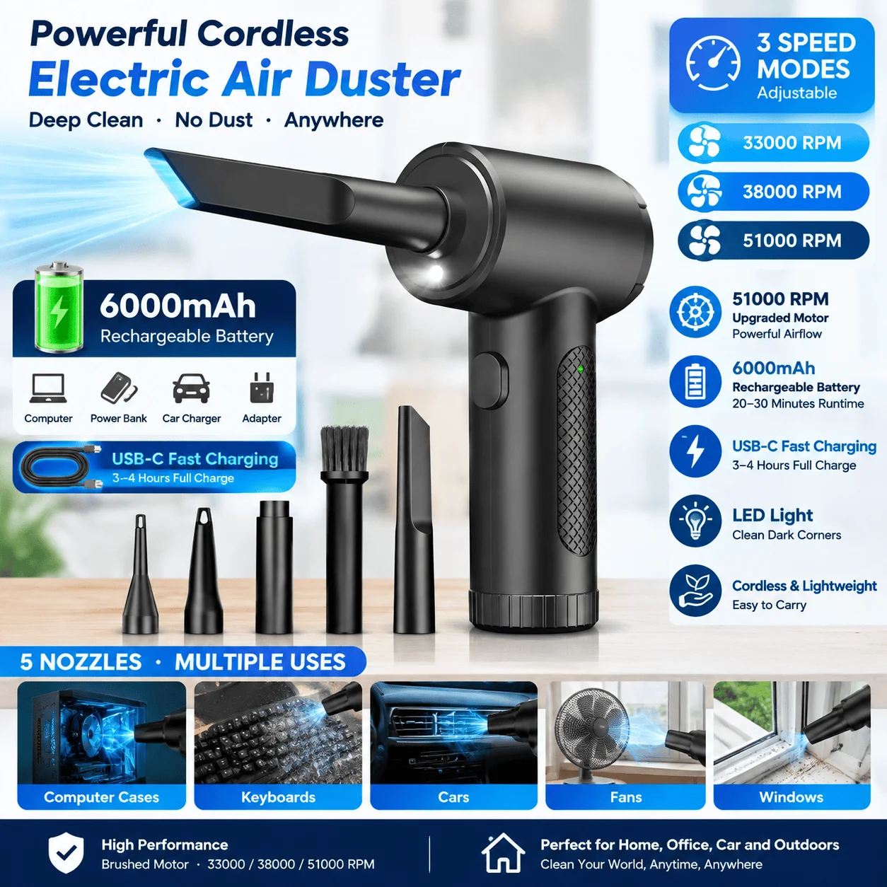 6000mAh Rechargeable Electric Air Duster, Cordless  with 3 Speed Settings up to 51000RPM - Image 1