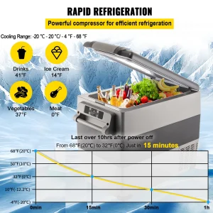 SucceBuy 20L 22L 35L 45L 55L Car Refrigerator Mini Fridge Freezer - Thumbnail Image 4
