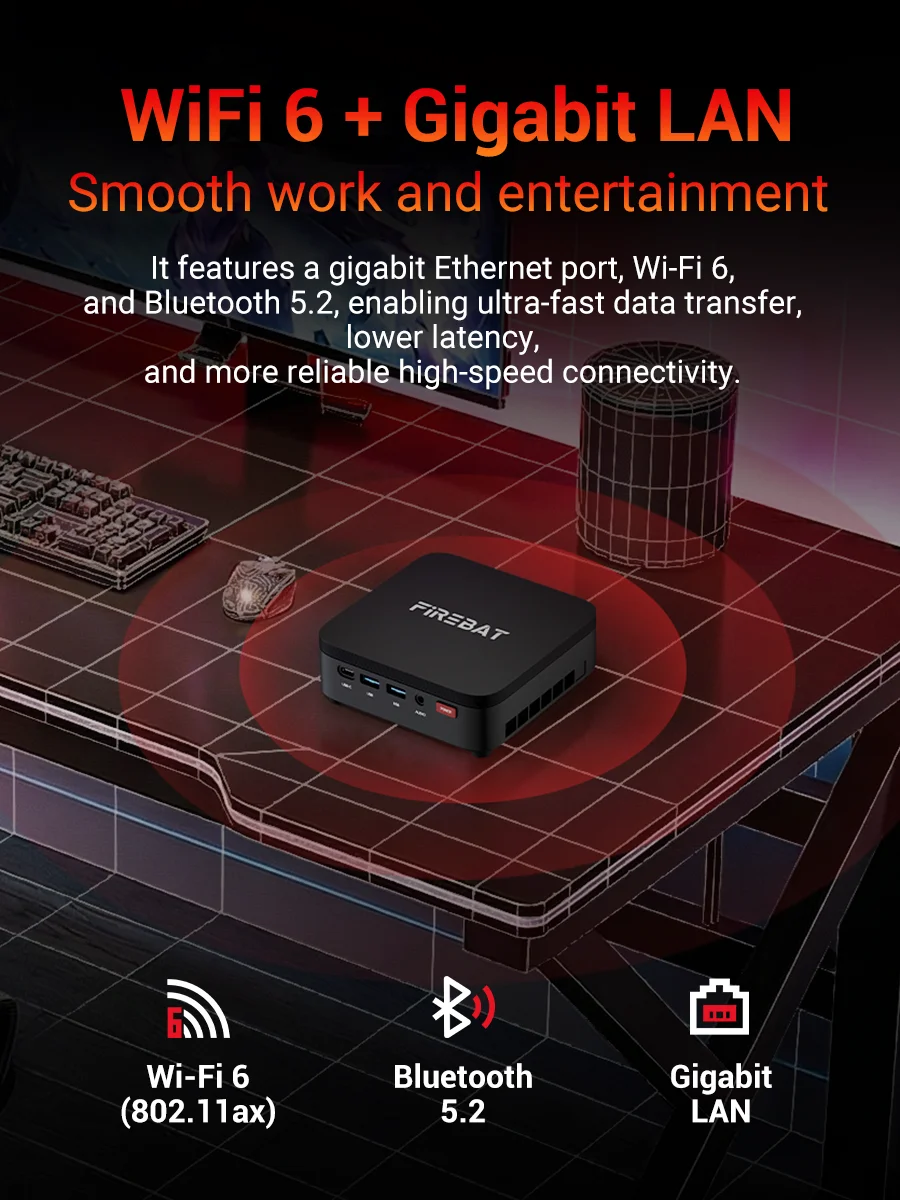 Firebat R3 Mini Pc Windows11 Portable Desktop Computer - Image 6